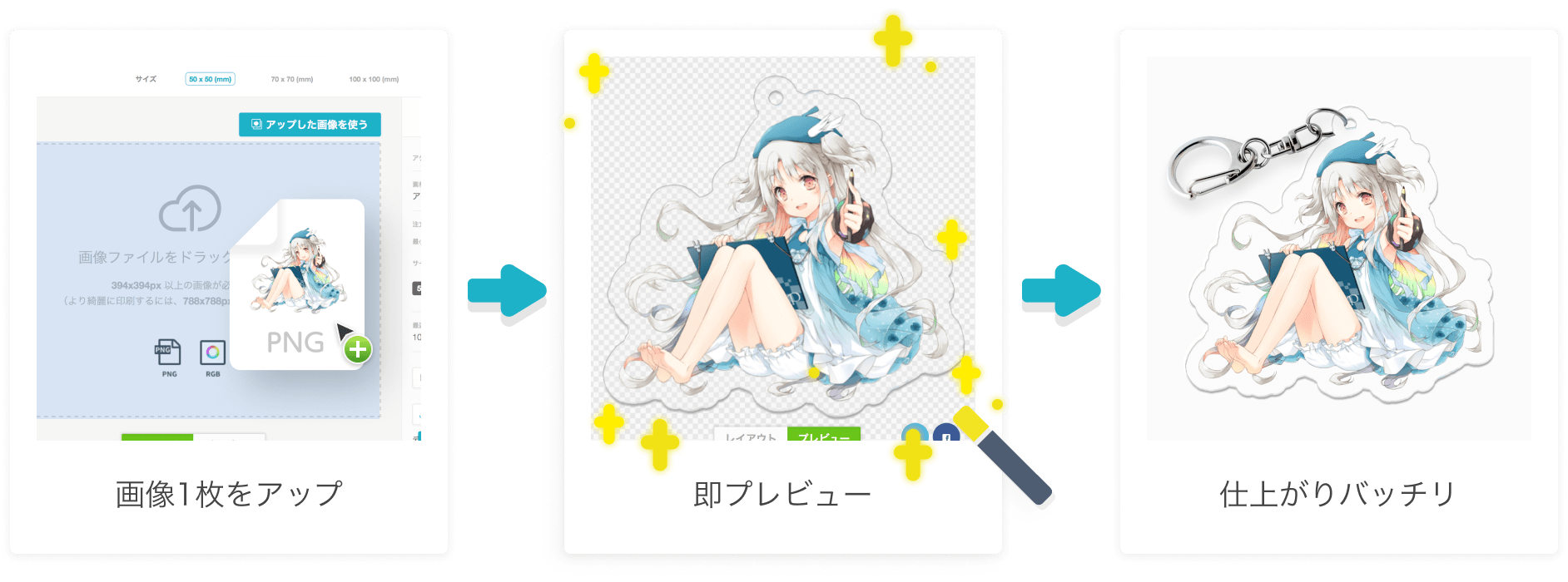 画像1枚をアップ → 即プレビュー → 仕上がりバッチリ